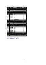 Preview for 142 page of Panasonic KX-HCM280 Service Manual