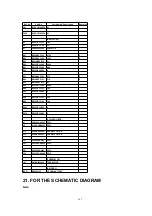 Preview for 145 page of Panasonic KX-HCM280 Service Manual