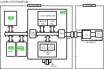 Preview for 167 page of Panasonic KX-HCM280 Service Manual