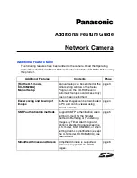 Предварительный просмотр 1 страницы Panasonic KX-HCM280A Features Manual