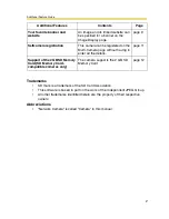 Preview for 2 page of Panasonic KX-HCM280A Features Manual