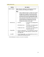 Preview for 10 page of Panasonic KX-HCM280A Features Manual