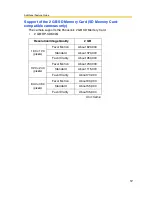 Preview for 12 page of Panasonic KX-HCM280A Features Manual