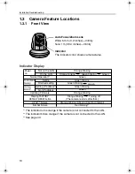 Preview for 10 page of Panasonic KX-HCM280A Installation/Troubleshooting Manual