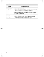 Preview for 40 page of Panasonic KX-HCM280A Installation/Troubleshooting Manual