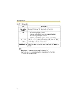 Preview for 6 page of Panasonic KX-HCM280A Operating Instructions Manual