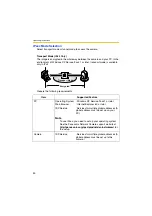 Preview for 50 page of Panasonic KX-HCM280A Operating Instructions Manual