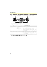 Предварительный просмотр 102 страницы Panasonic KX-HCM280A Operating Instructions Manual