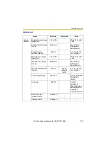 Preview for 127 page of Panasonic KX-HCM280A Operating Instructions Manual