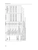 Preview for 102 page of Panasonic KX-HCM8 - Network Camera - Position Operating Instructions Manual