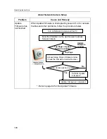 Preview for 108 page of Panasonic KX-HCM8 - Network Camera - Position Operating Instructions Manual