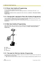 Preview for 24 page of Panasonic KX-HDV100 Administrator'S Manual