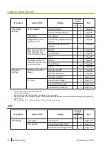 Preview for 60 page of Panasonic KX-HDV100 Administrator'S Manual