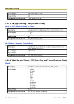 Preview for 96 page of Panasonic KX-HDV100 Administrator'S Manual