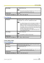 Preview for 131 page of Panasonic KX-HDV100 Administrator'S Manual