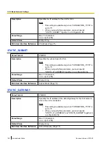 Preview for 162 page of Panasonic KX-HDV100 Administrator'S Manual