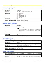 Preview for 260 page of Panasonic KX-HDV100 Administrator'S Manual