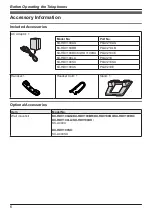 Preview for 6 page of Panasonic KX-HDV100 Operating Instructions Manual