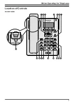 Preview for 7 page of Panasonic KX-HDV100 Operating Instructions Manual