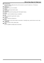 Preview for 9 page of Panasonic KX-HDV100 Operating Instructions Manual