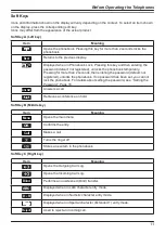 Preview for 11 page of Panasonic KX-HDV100 Operating Instructions Manual