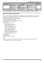 Preview for 37 page of Panasonic KX-HDV100 Operating Instructions Manual