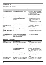 Preview for 54 page of Panasonic KX-HDV100 Operating Instructions Manual