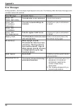 Preview for 56 page of Panasonic KX-HDV100 Operating Instructions Manual