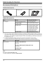 Предварительный просмотр 10 страницы Panasonic KX-HDV130B Operating Instructions Manual