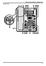 Предварительный просмотр 13 страницы Panasonic KX-HDV130B Operating Instructions Manual