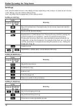 Предварительный просмотр 18 страницы Panasonic KX-HDV130B Operating Instructions Manual