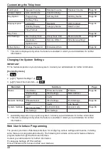 Предварительный просмотр 48 страницы Panasonic KX-HDV130B Operating Instructions Manual