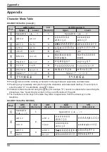 Предварительный просмотр 56 страницы Panasonic KX-HDV130B Operating Instructions Manual