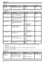 Предварительный просмотр 62 страницы Panasonic KX-HDV130B Operating Instructions Manual