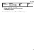 Предварительный просмотр 63 страницы Panasonic KX-HDV130B Operating Instructions Manual