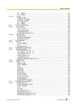 Предварительный просмотр 5 страницы Panasonic KX-HDV230 Administrator'S Manual