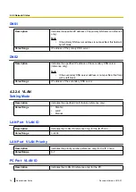 Preview for 74 page of Panasonic KX-HDV230 Administrator'S Manual