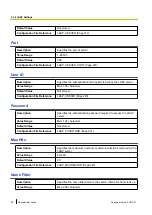 Предварительный просмотр 92 страницы Panasonic KX-HDV230 Administrator'S Manual