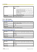 Preview for 120 page of Panasonic KX-HDV230 Administrator'S Manual