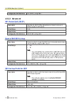 Preview for 124 page of Panasonic KX-HDV230 Administrator'S Manual