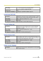 Preview for 139 page of Panasonic KX-HDV230 Administrator'S Manual