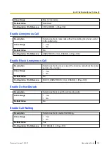 Preview for 143 page of Panasonic KX-HDV230 Administrator'S Manual