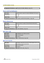 Preview for 146 page of Panasonic KX-HDV230 Administrator'S Manual