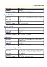 Preview for 159 page of Panasonic KX-HDV230 Administrator'S Manual