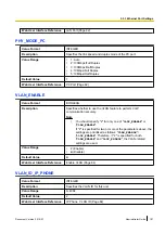 Preview for 191 page of Panasonic KX-HDV230 Administrator'S Manual