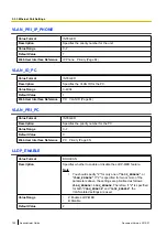 Предварительный просмотр 192 страницы Panasonic KX-HDV230 Administrator'S Manual