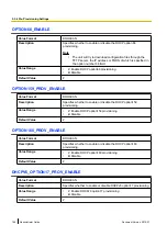 Предварительный просмотр 194 страницы Panasonic KX-HDV230 Administrator'S Manual