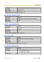 Preview for 211 page of Panasonic KX-HDV230 Administrator'S Manual