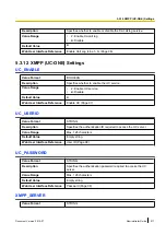 Предварительный просмотр 217 страницы Panasonic KX-HDV230 Administrator'S Manual