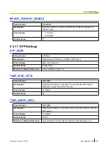 Preview for 231 page of Panasonic KX-HDV230 Administrator'S Manual